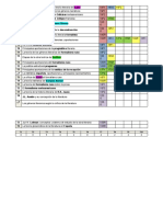 Frecuencia Preguntas Examen TLXX