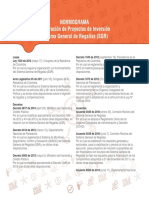 Normograma Elaboración de Proyectos de Inversión Sistema General de Regalías SGR