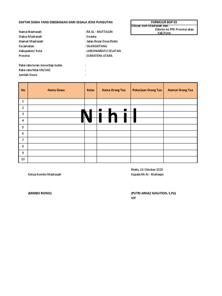 FORMAT BO-03 Dan BOP-6-BOP-K1 Tahap II 2020 | PDF
