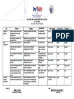 Eulogio Arciaga Elementary School SY 2021-2022: Action Plan in Mtb-Mle