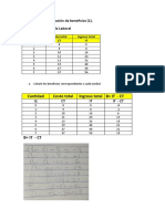 Ejercicio Práctico 2. Maximización de Beneficios en Mercados Competitivos.