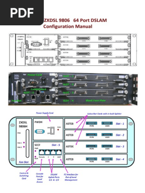 Zte - ZXDSL 9806 64 Port Dslam Configuration Manual: Slot - 1