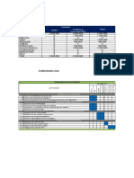 Cronograma y Presupuesto