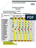 Lucero. Resultados Valoración Diagnostica