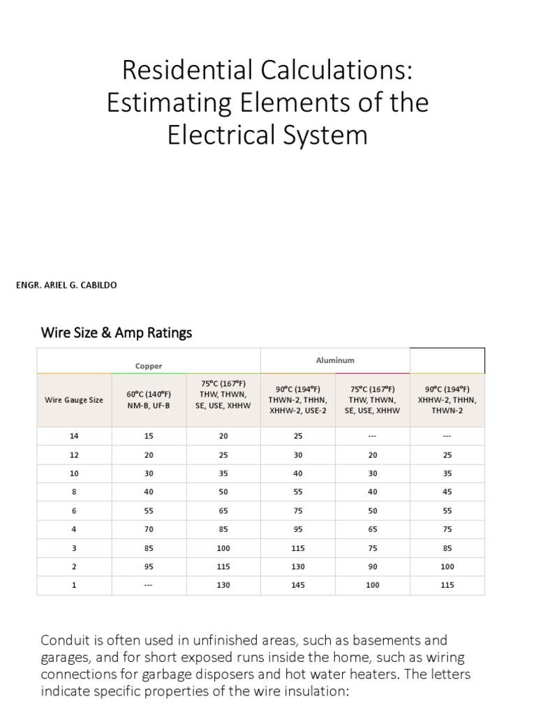Residential Load Calculation Guide | PDF | Home Appliance | Electrical ...
