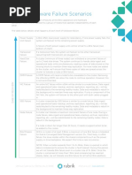 Rubrik Quick Start Guide for R6000 Series | PDF | Computer Network | I Pv6