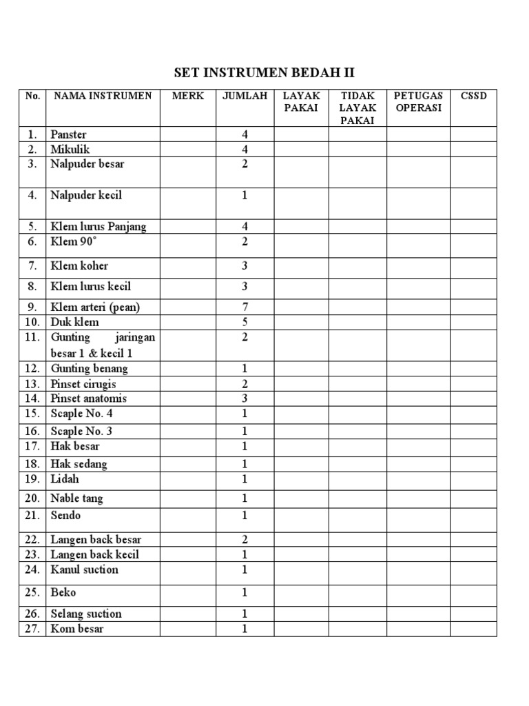 Daftar Instrumen Bedah II | PDF