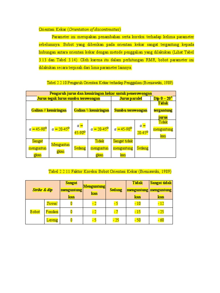 Orientasi Kekar | PDF