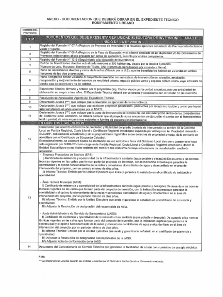 Documentos Solicitados | PDF