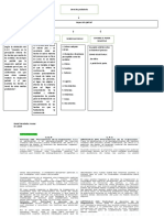 Inspeccion Judicial y Dictamen Pericial