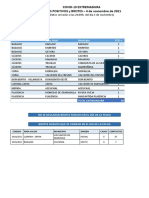 Datos Covid-19 4 Noviembre