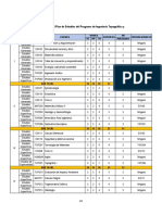 Plan de Estudios 2021 2025