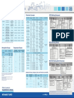 Guide to Explosive Atmospheres Area Classification and Protection Concepts