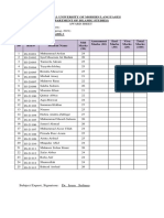 Award List Mid Term Exams April - 2021 BS 1