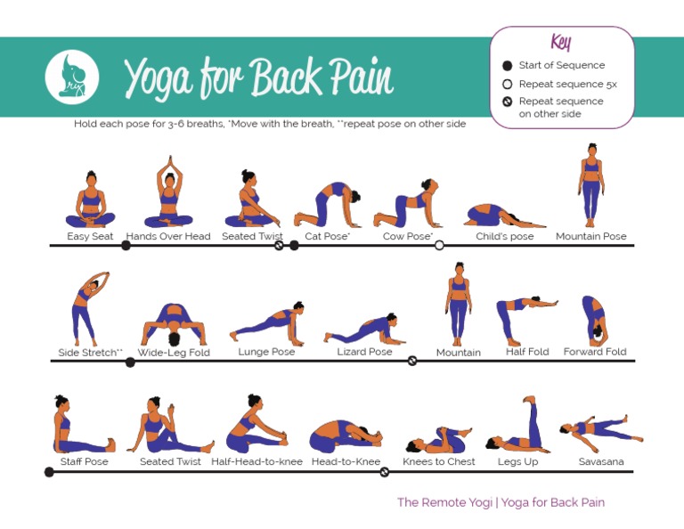 Yoga For Back Pain | PDF