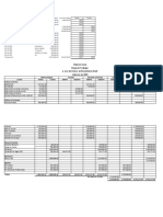 Estado Financieros Asalariado