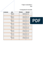 Cronograma de Encuentros Sincrónicos Historia de La Alfabetización