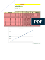 Pregunta 02 Hidrologia