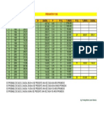 Pregunta p3 Hidrologia