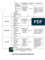 Plan Evaluacion Evangelios