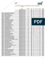 Cód 101 - Atividades Técnicas de Complexidade Intelectual - Administração, Economia, Contabilidade Ou Direito