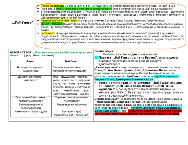 Bai Ganio | PDF
