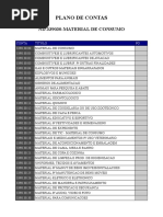 Materiais de Custeio e Capital PDDE | PDF | Chuveiro | Computação e ...