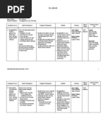 Download SILABUS SENI RUPA by norelina SN53723983 doc pdf