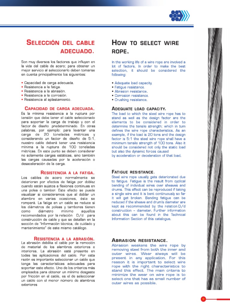 How To Select Wire Rope PDF