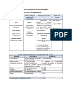 Guia Elaboración de Un Recurso Didáctico Tarea Semana 5.