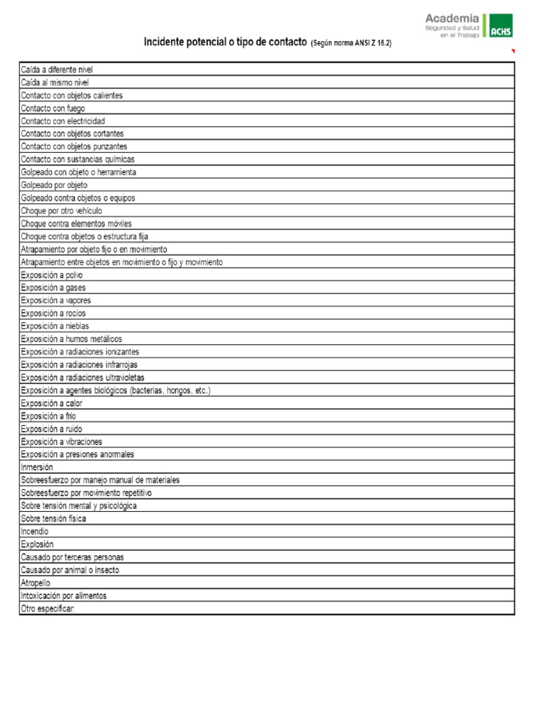 Seg n norma ansi z 16 2 pdf