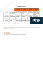 BIZ102 - Assessment 4 Peer Review Form T
