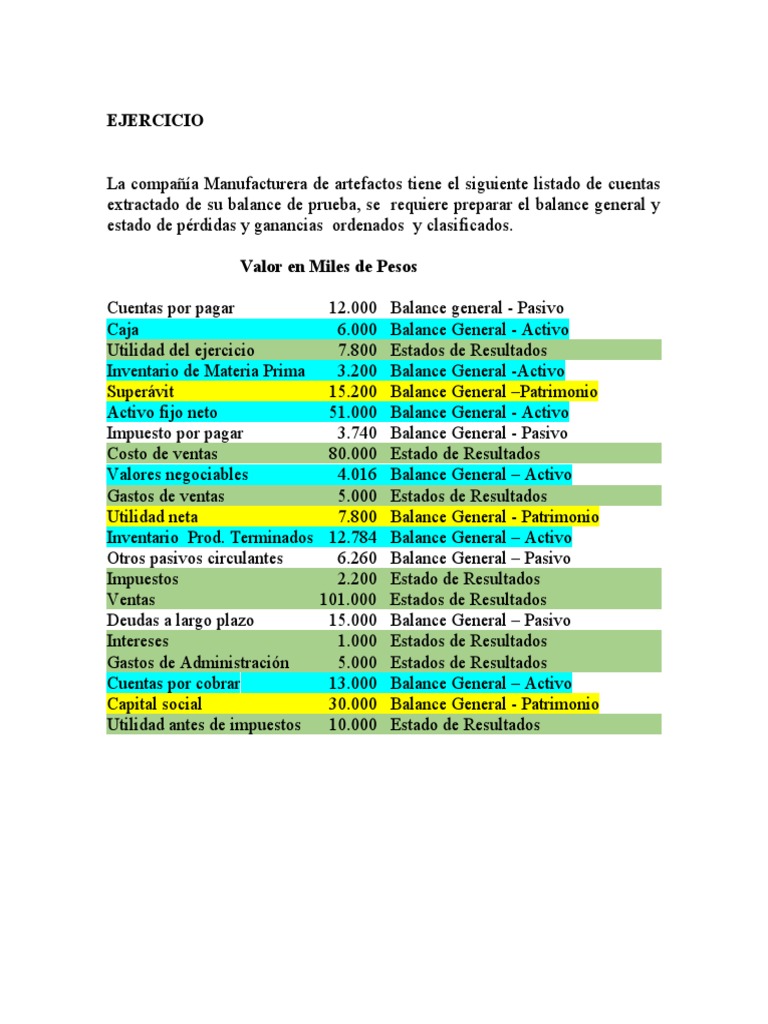 Balance General y Estado de Resultados | PDF | Finanzas y dinero