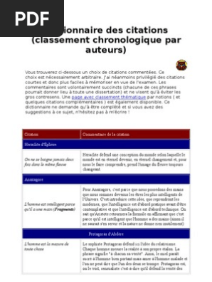 Dictionnaire Des Citations Philo Pdf