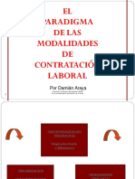 Modalidades Contractuales