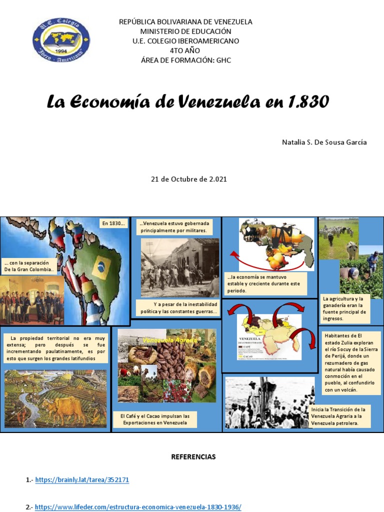 Historia de Venezuela | PDF | Venezuela | America latina