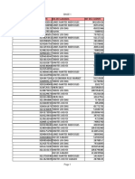 Base de Datos Impo