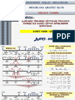 MƏSƏLƏ - Həlli Kesilmez Tir