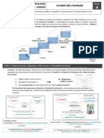 FC Cahier Des Charges 2020