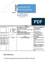 Life Sciences Gr.10 PPT History of Life On Earth