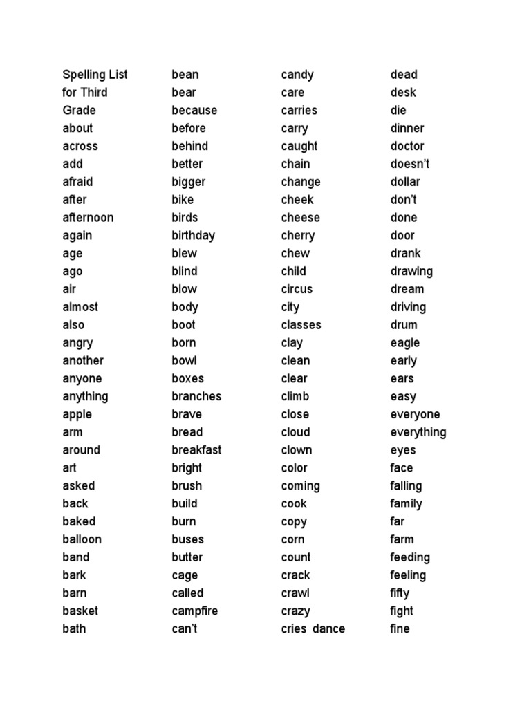  3rd grade spelling list pdf 