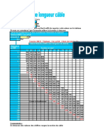 Abaque Longueur Câble