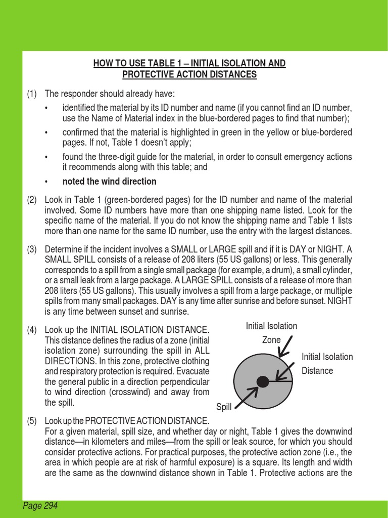 How To Use Table 1 Initial Isolation and Protective Action Distances