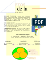 Ecologia