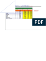 Exercícios Revisao - Excel Básico - Senai Guarulhos
