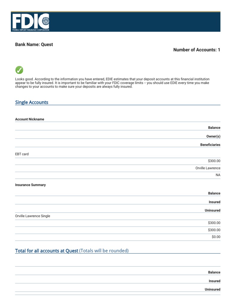 Federal Deposit Insurance Corporation intelligence overview