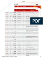 Horario 72 Nombres