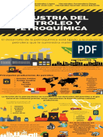 Industria Del Petróleo y Petroquímica