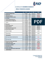 Programación Módulo 1