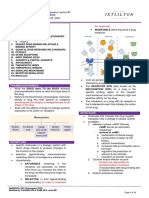 PHARMA 02. Pharmacodynamics